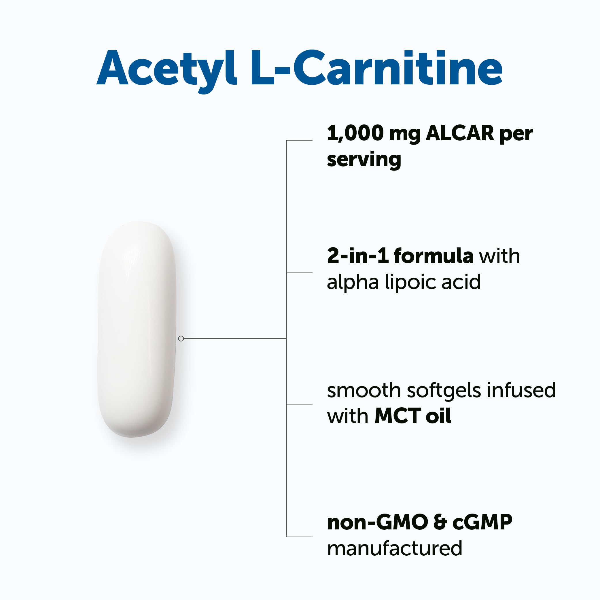 Micro Ingredients Acetyl L-Carnitine softgel packaging side view