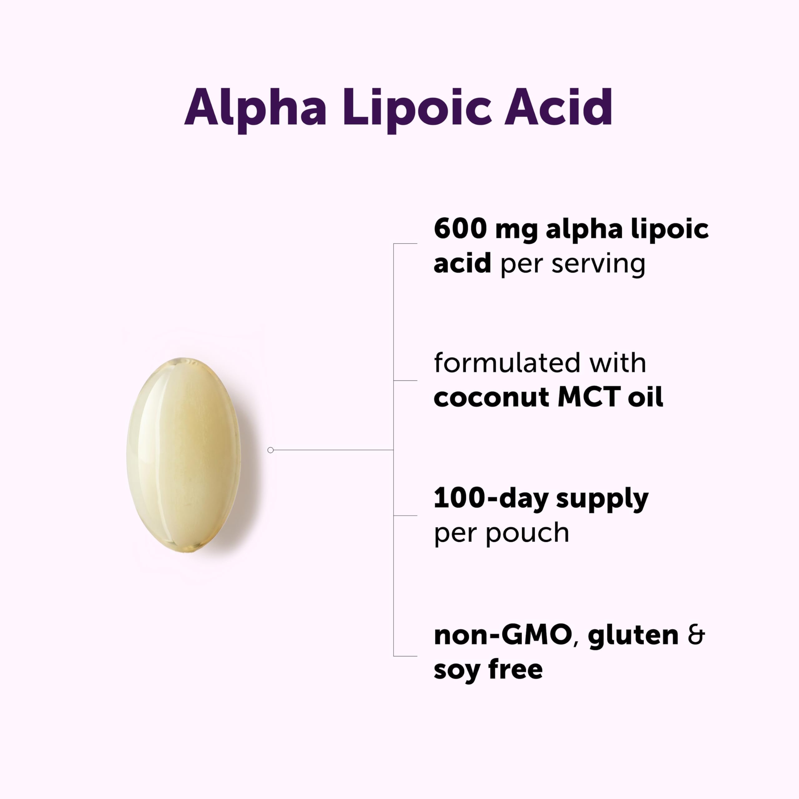 Micro Ingredients Alpha Lipoic Acid softgels packaging