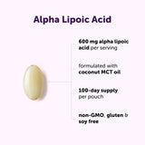 Micro Ingredients Alpha Lipoic Acid softgels packaging