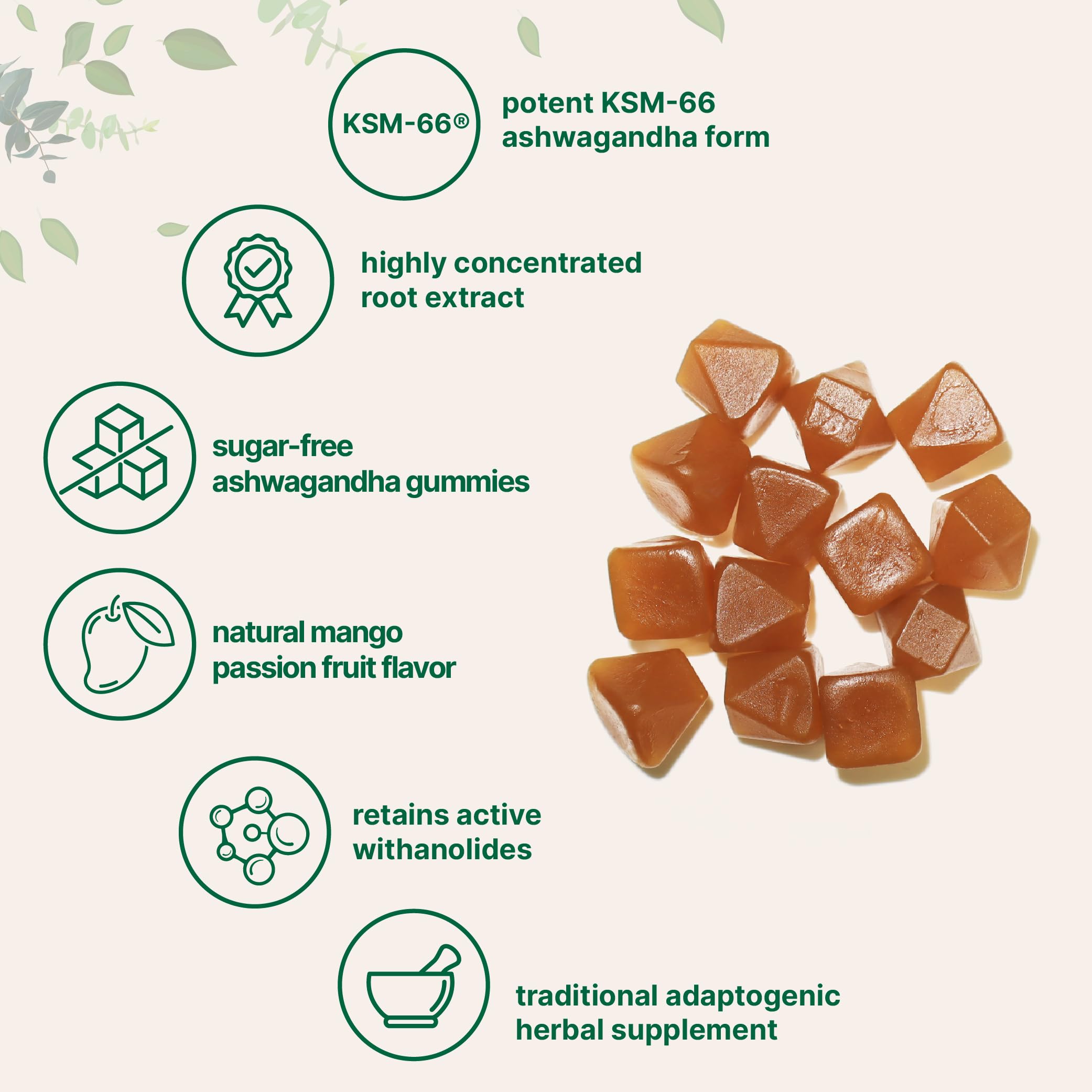 Micro Ingredients Ashwagandha Gummies bottle side view
