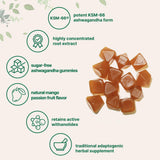 Micro Ingredients Ashwagandha Gummies bottle side view