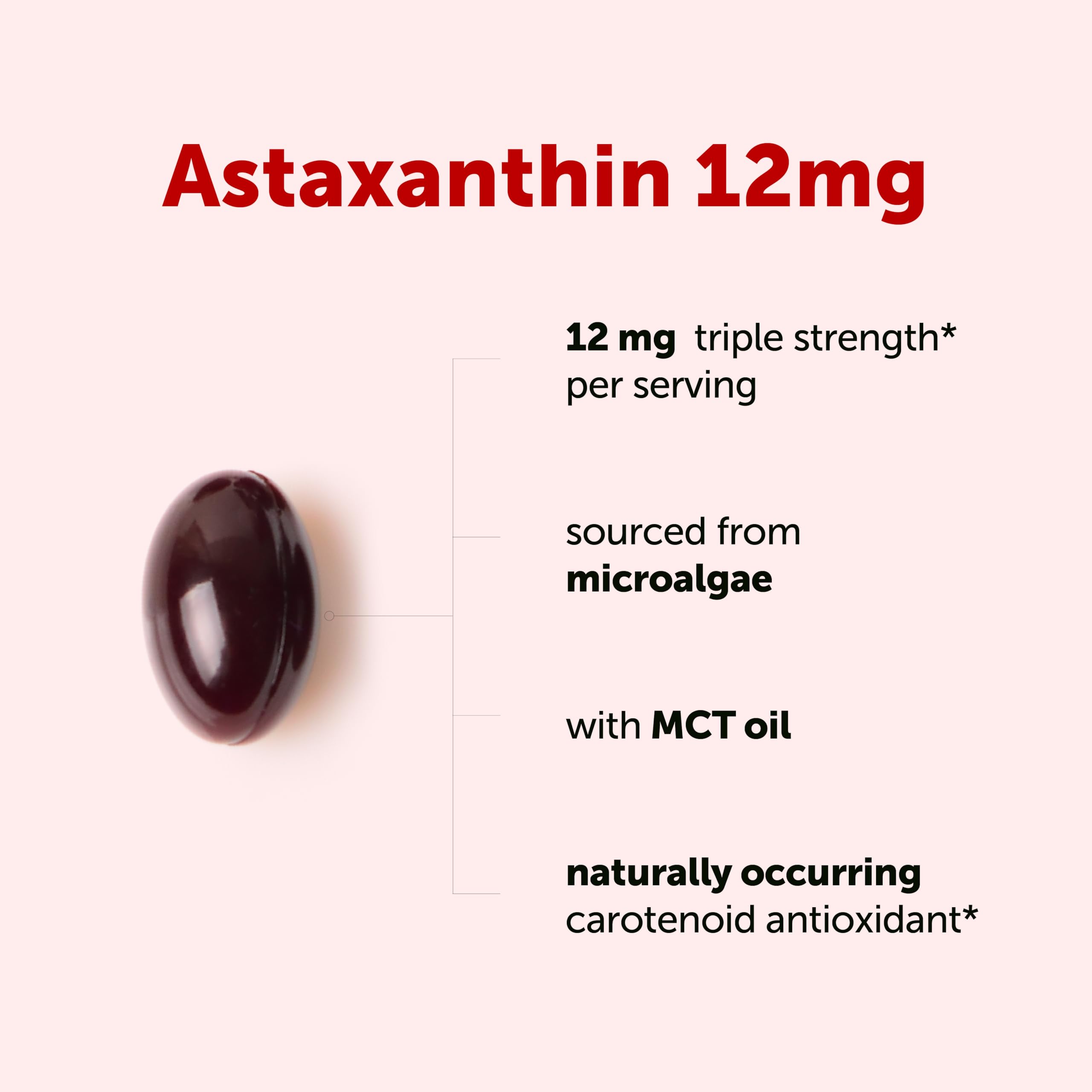 Micro Ingredients Astaxanthin 12mg softgels side view