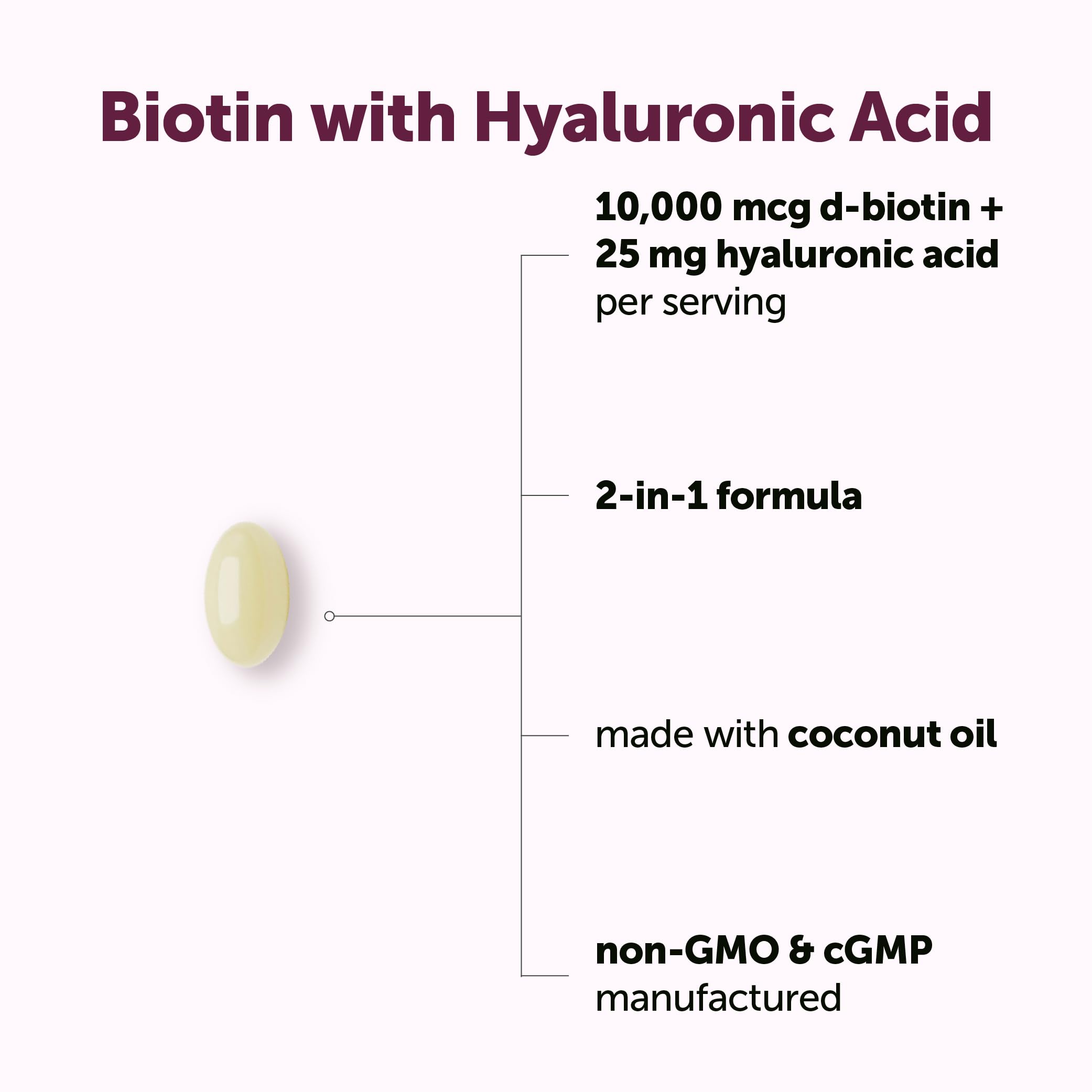 Micro Ingredients Biotin & Hyaluronic Acid Softgels packaging