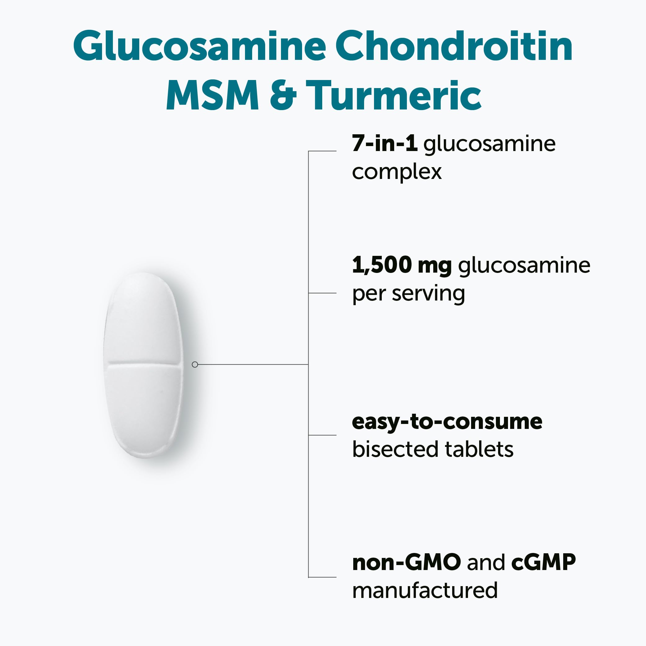 Micro Ingredients Chondroitin 300 bisected tablets side view