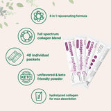 Micro Ingredients Collagen Peptide Packets opened showing powder
