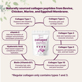 Micro Ingredients Collagen Peptide Packets side view