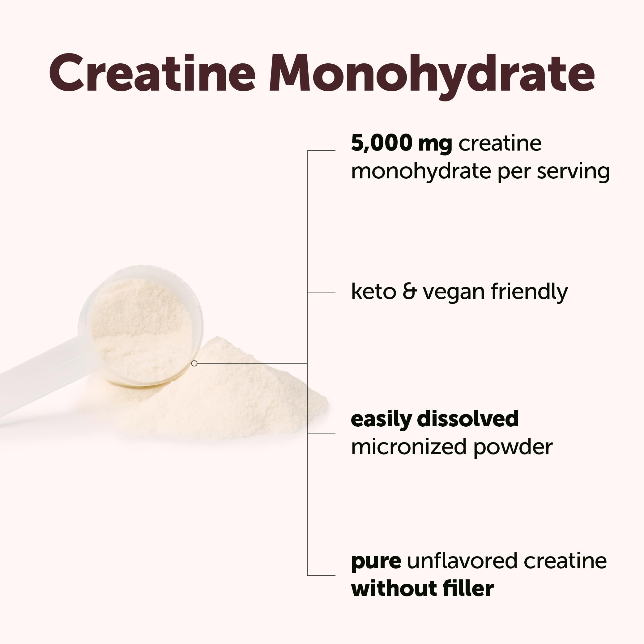 Micro Ingredients Creatine Monohydrate Powder 499g side view