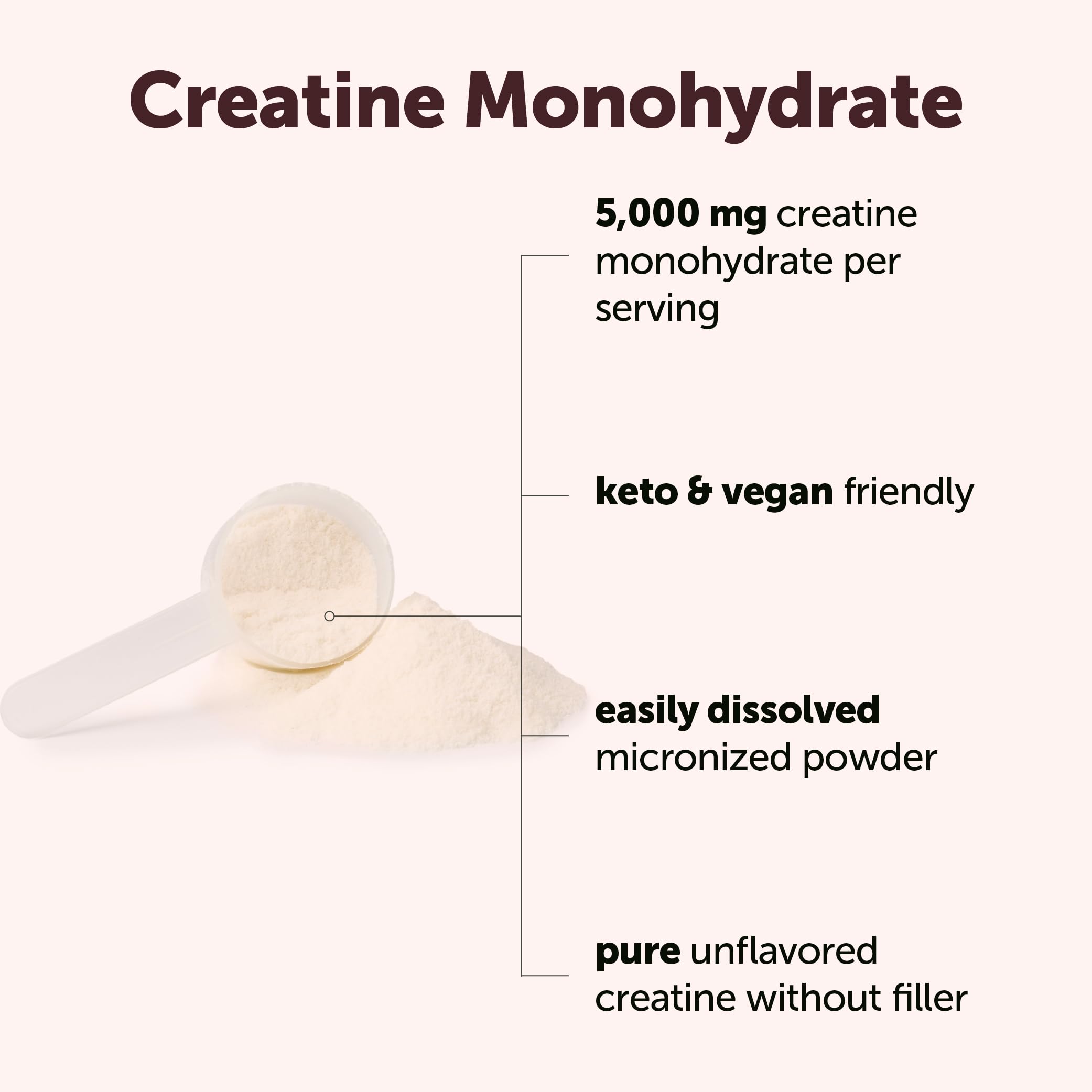 Micro Ingredients Creatine Monohydrate Powder 998g side view