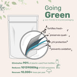 Micro Ingredients DIM Supplement ingredients list