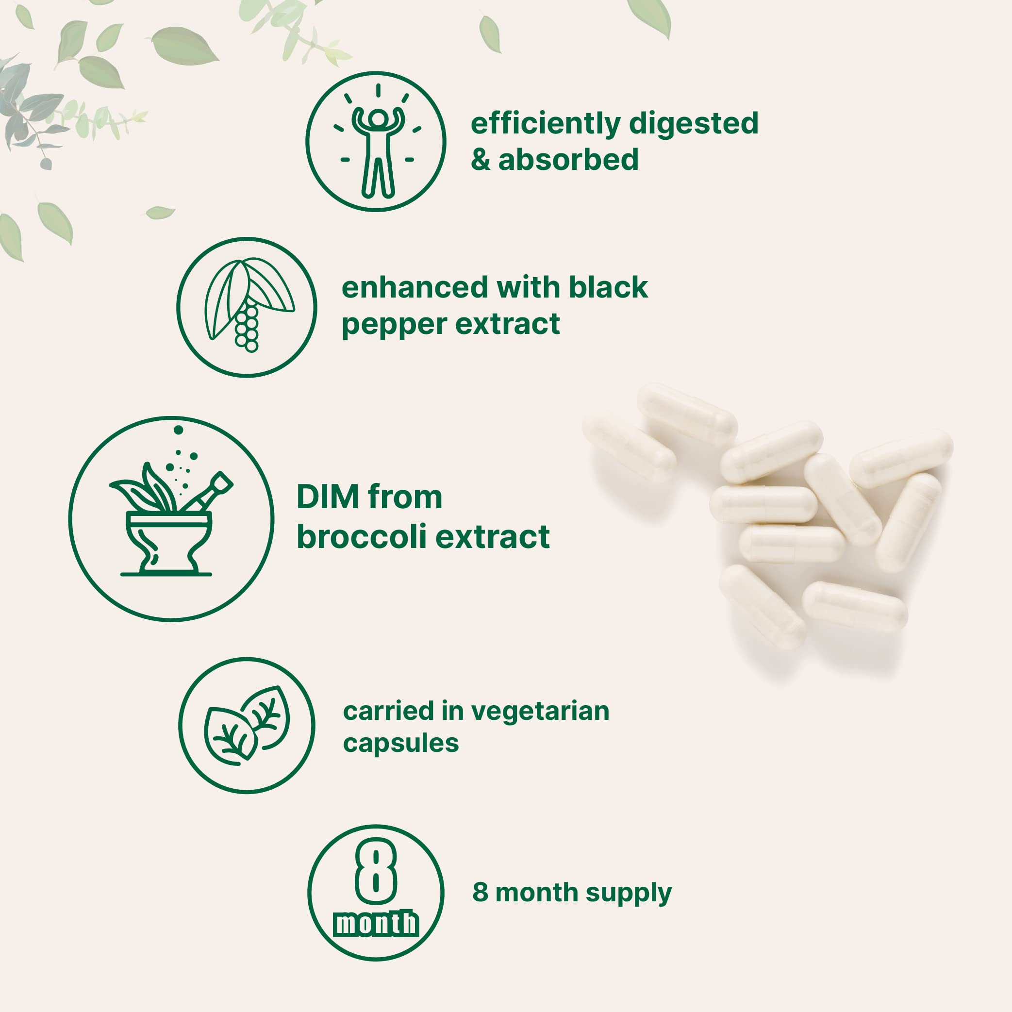 Micro Ingredients DIM Supplement on a wooden table