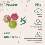 Micro Ingredients Horny Goat Weed Powder packaging back view