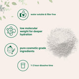 Micro Ingredients Hyaluronic Acid Powder mixed in a smoothie