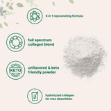 Micro Ingredients Hydrolyzed Collagen Peptides Powder in a glass of water