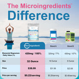 Micro Ingredients Magnesium Citrate Powder 921g packaging