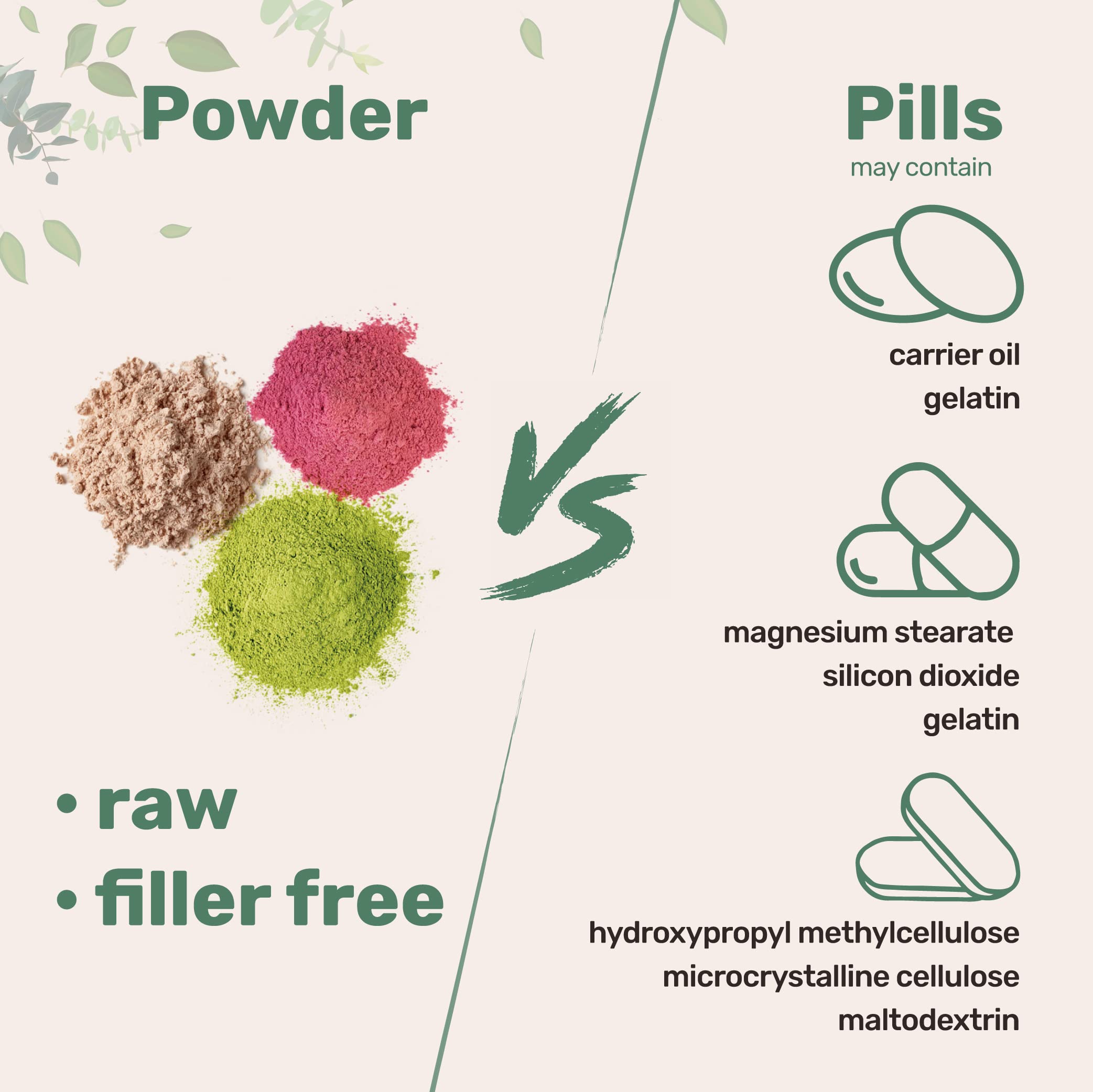 Micro Ingredients Magnesium Citrate Powder on a kitchen counter