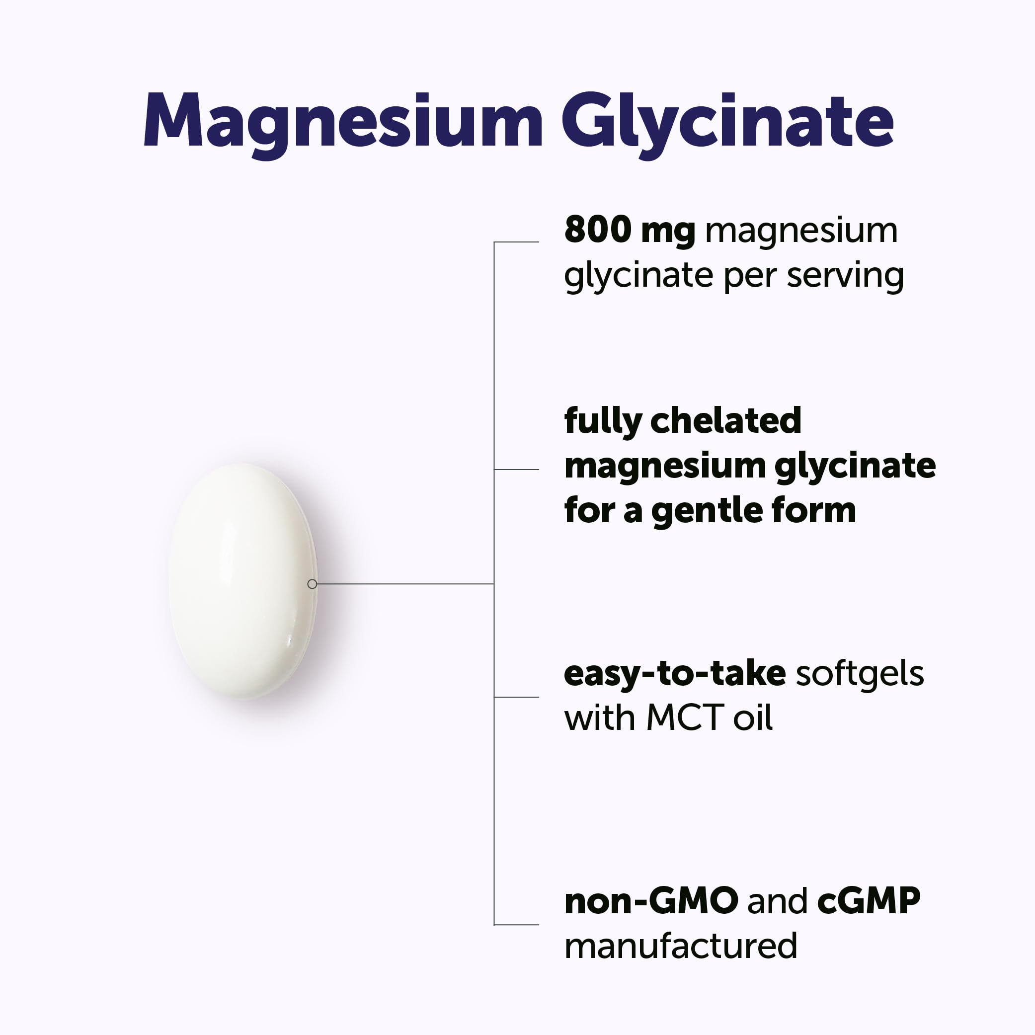 Micro Ingredients Magnesium Glycinate softgels packaging