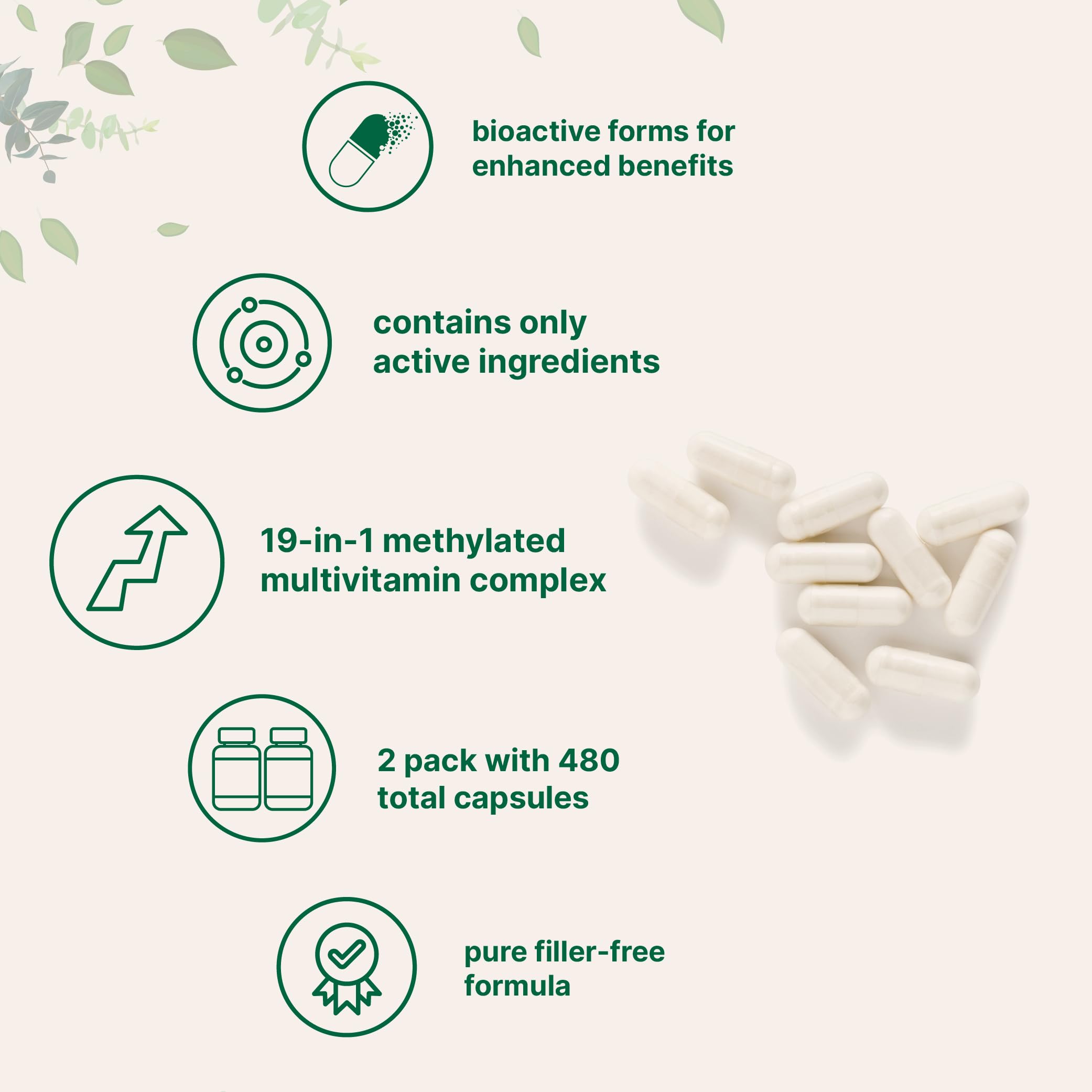 Micro Ingredients Methylated Multivitamin Complex capsule close-up