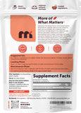 Micro Ingredients Micronized Creatine Capsules back view