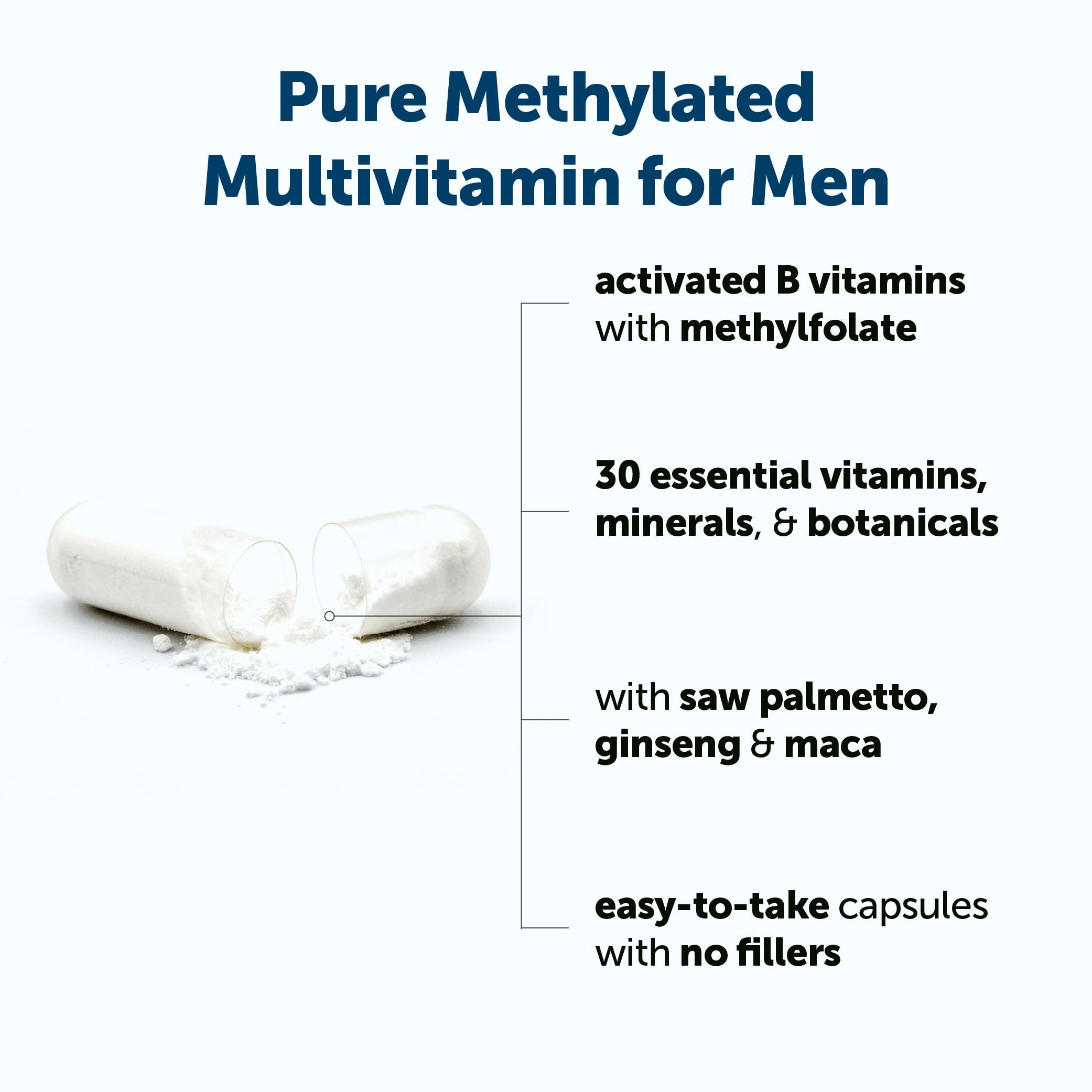 Micro Ingredients multivitamin bottle side view