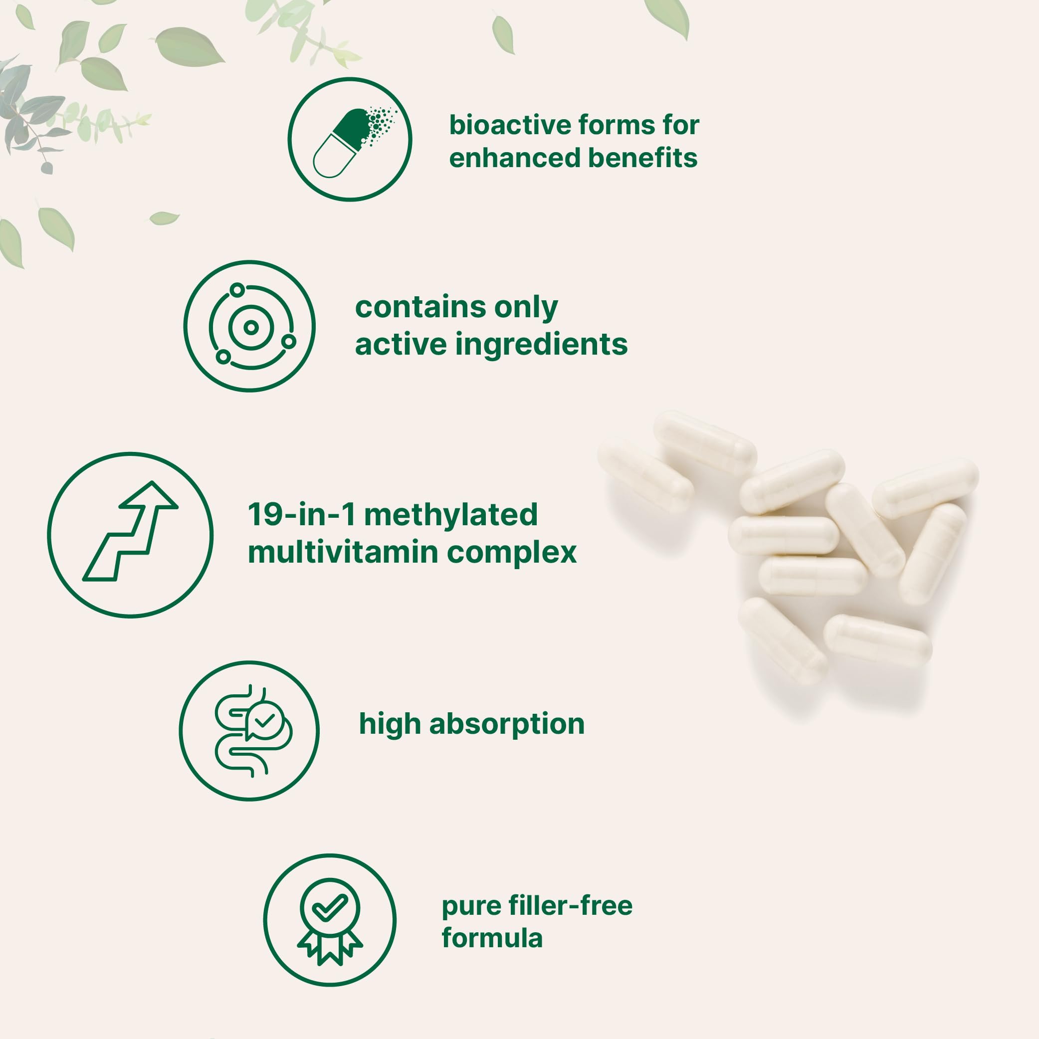Micro Ingredients multivitamin capsules close-up