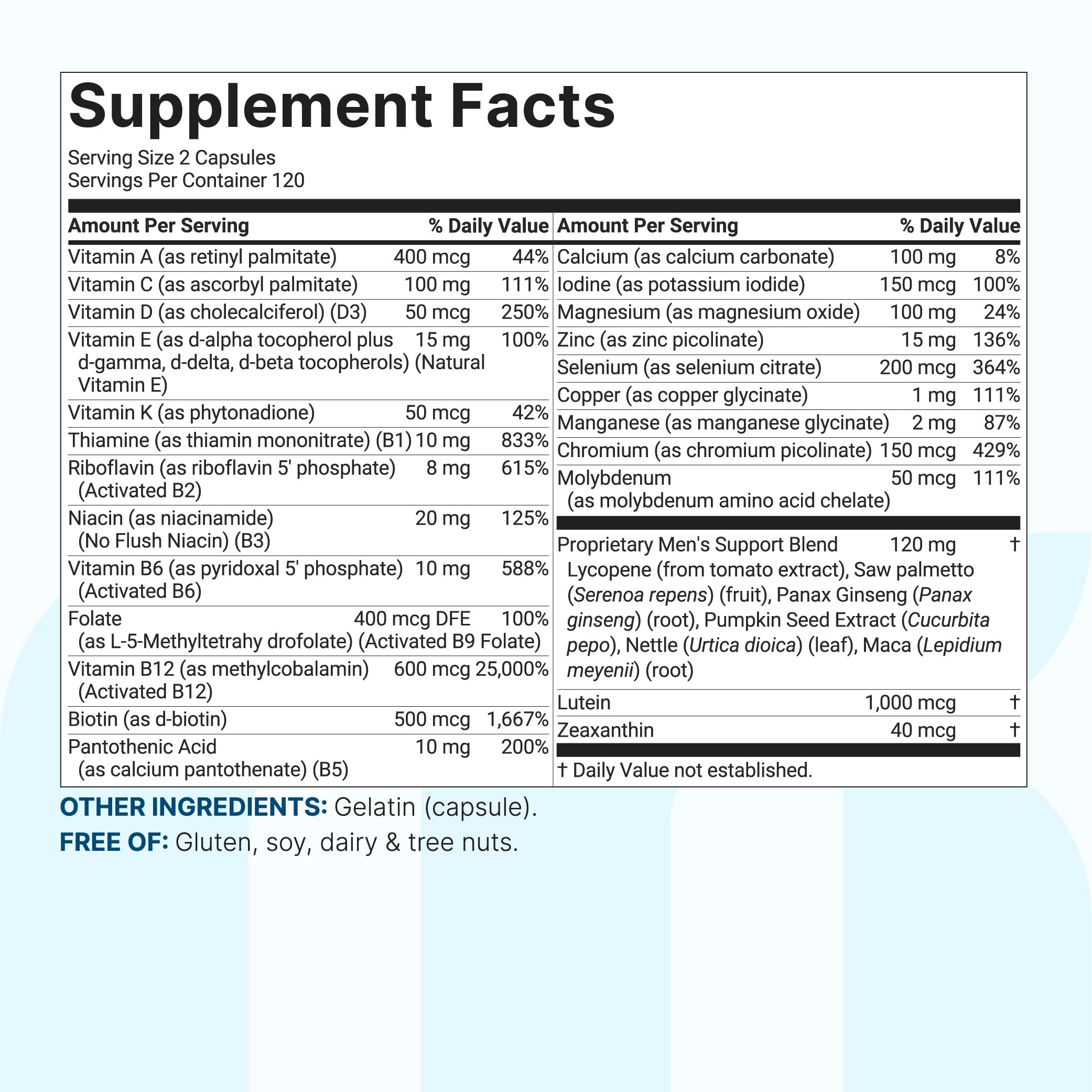Micro Ingredients multivitamin packaging details