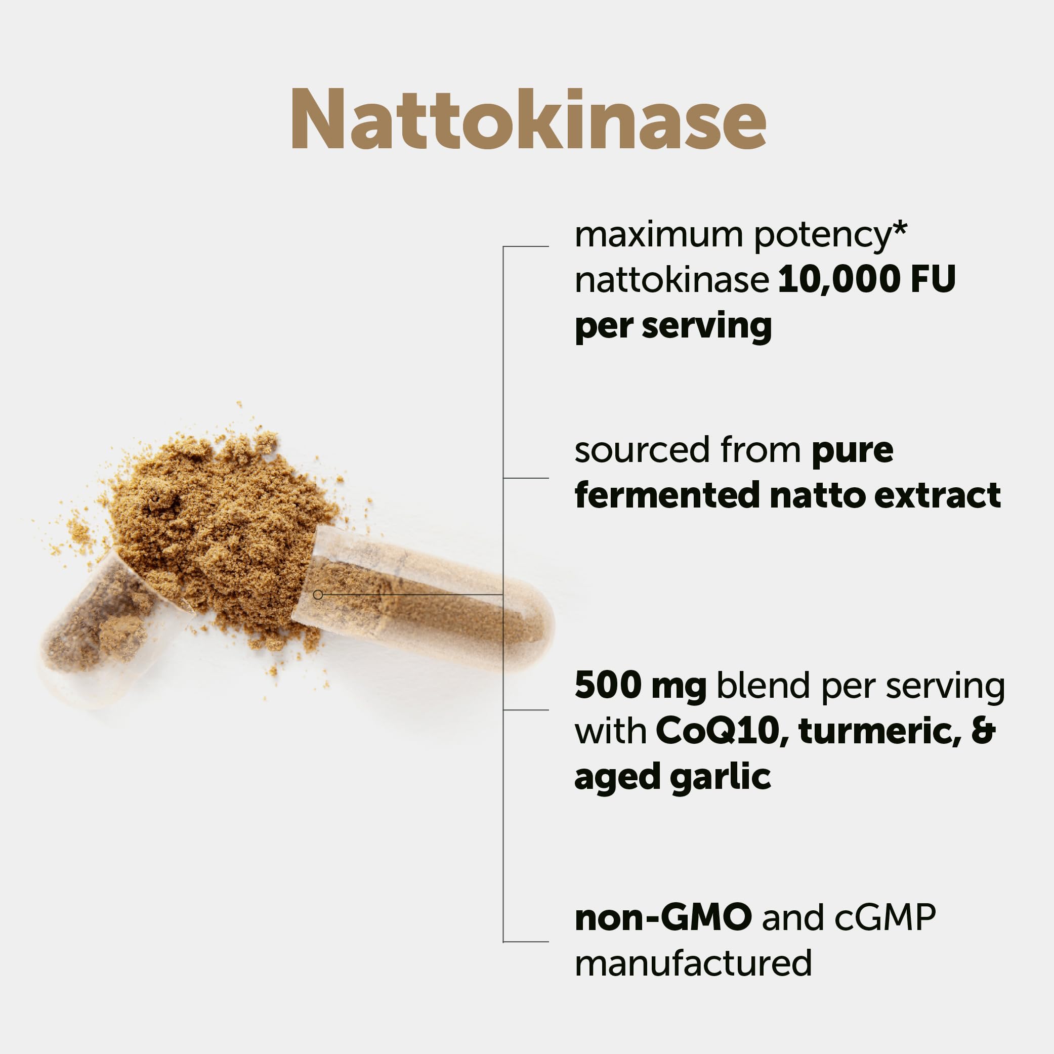 Micro Ingredients Nattokinase bottle side view