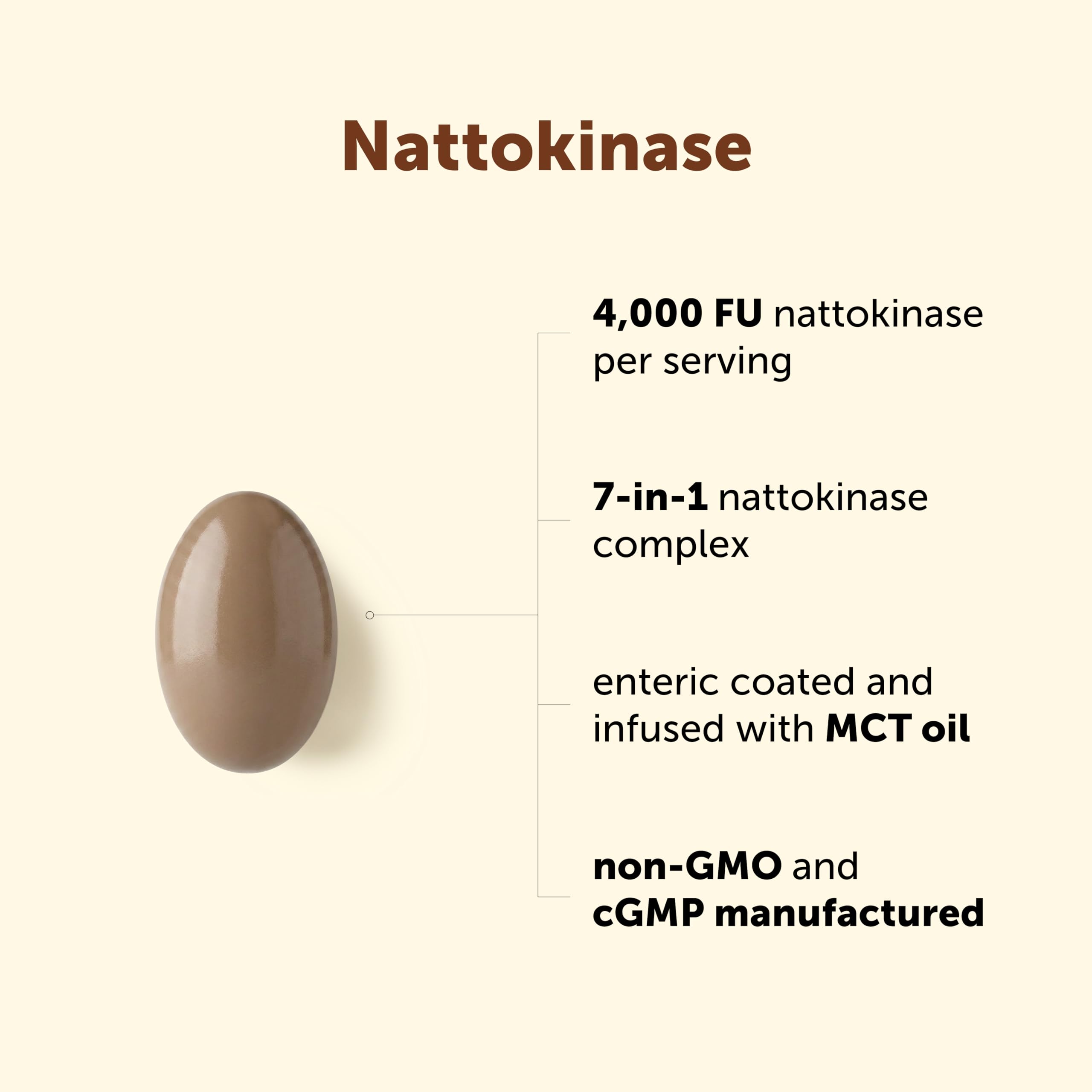 Micro Ingredients Nattokinase Softgels close-up of softgel
