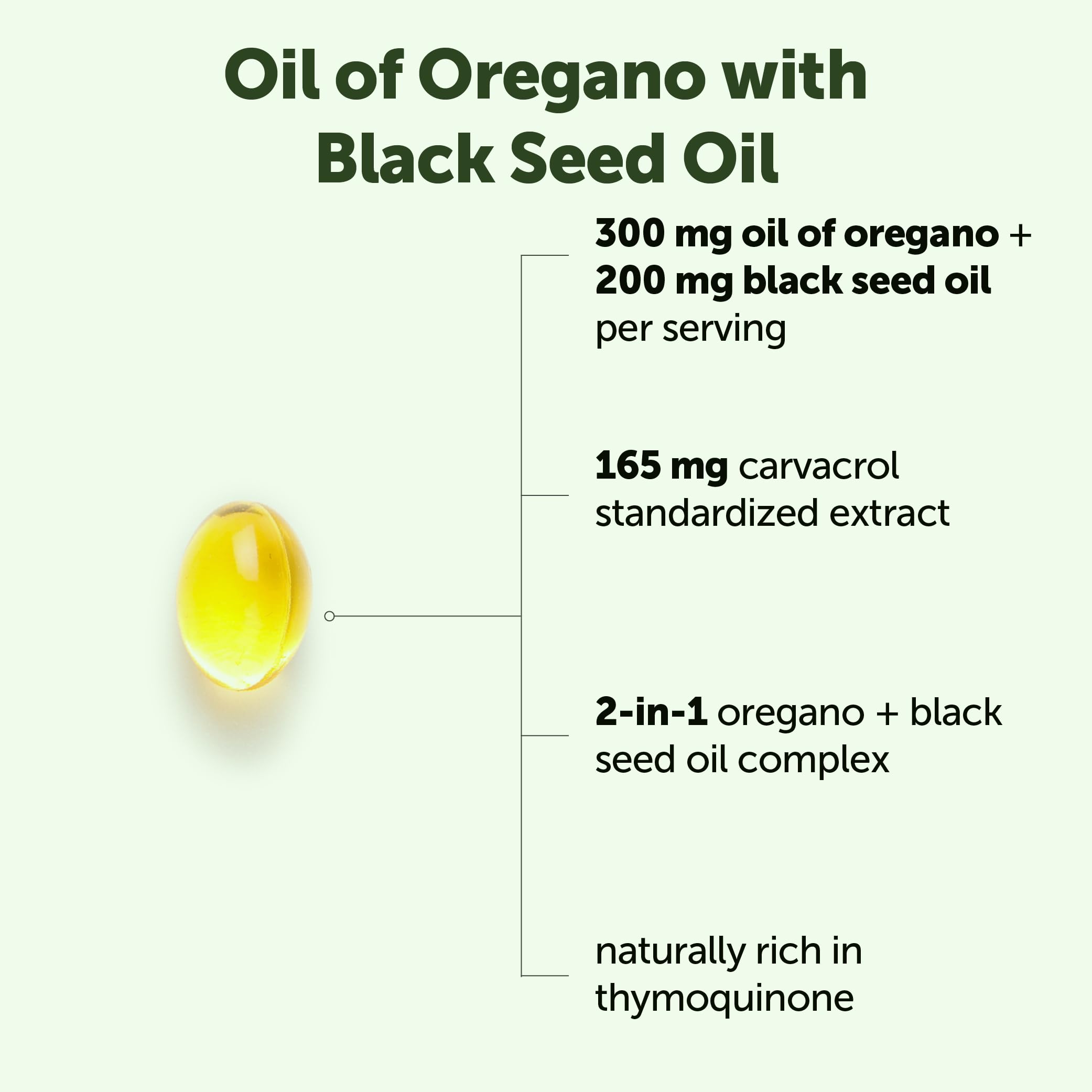 Micro Ingredients Oil of Oregano Softgels packaging