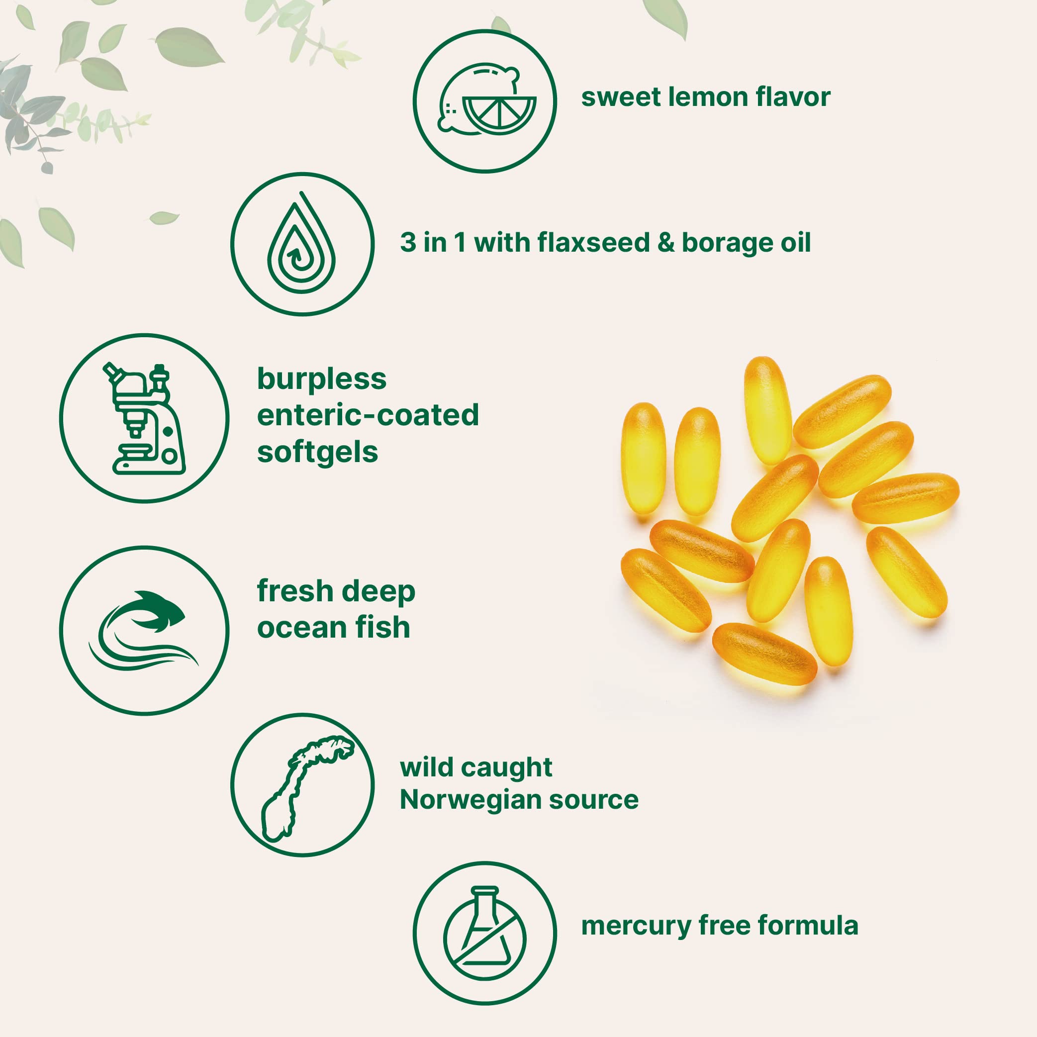 Micro Ingredients Omega 3-6-9 Fish Oil Softgel Complex softgels close-up