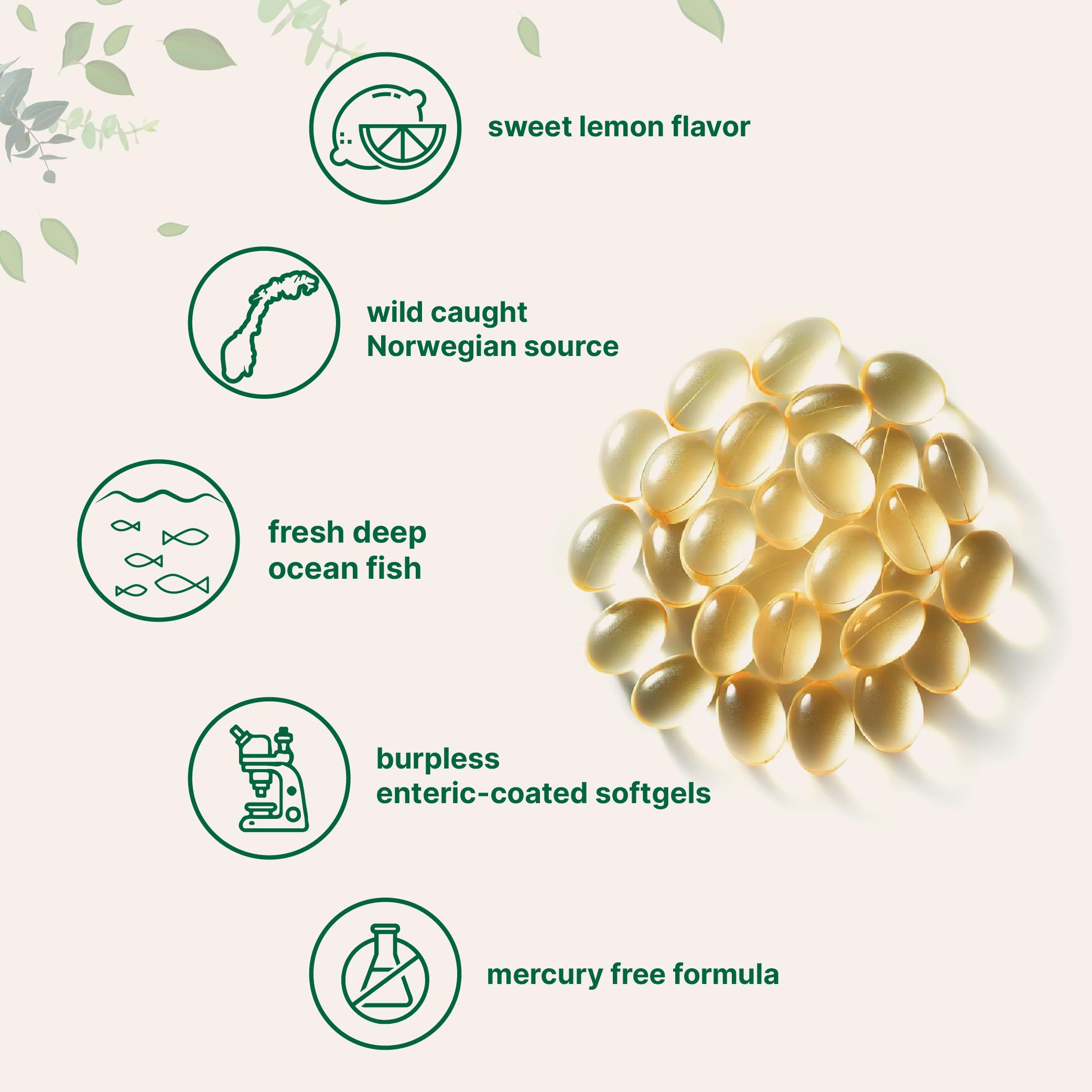 Micro Ingredients Omega-3 Fish Oil Softgels 1000mg side view showing softgel