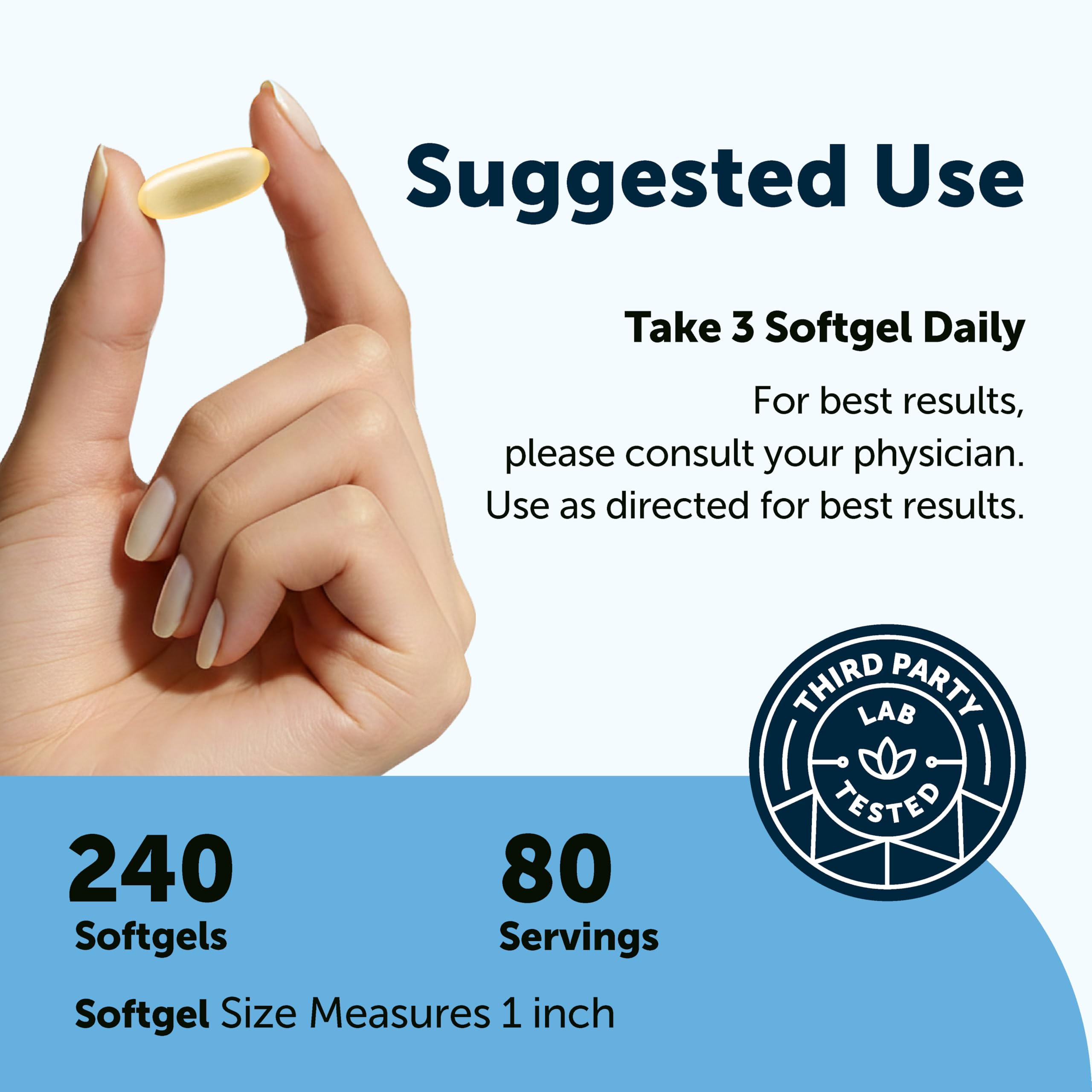 Micro Ingredients Omega-3 Fish Oil Softgels 3000mg softgel close-up