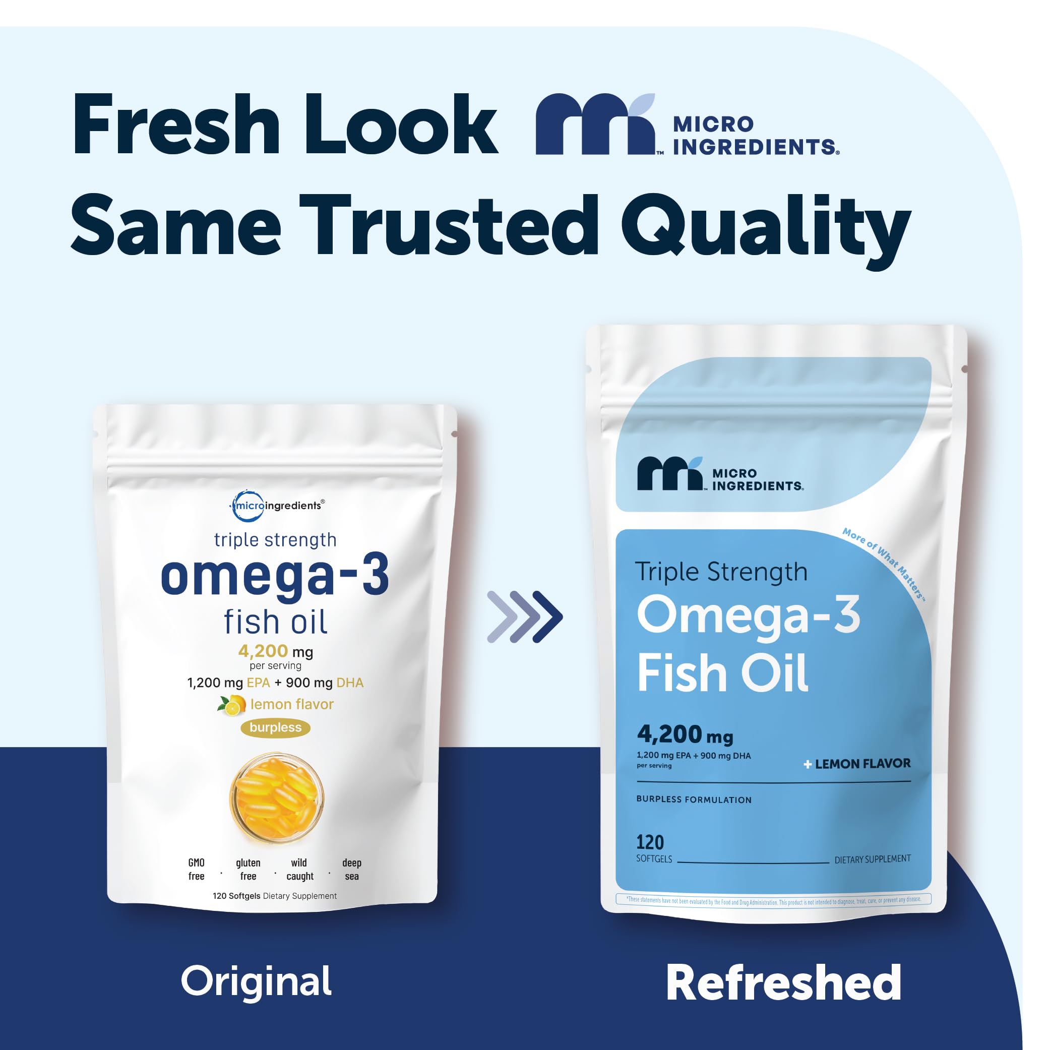 Micro Ingredients Omega-3 Fish Oil Softgels 4200mg back view