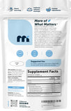 Micro Ingredients Omega-3 Fish Oil Softgels 4200mg serving suggestion