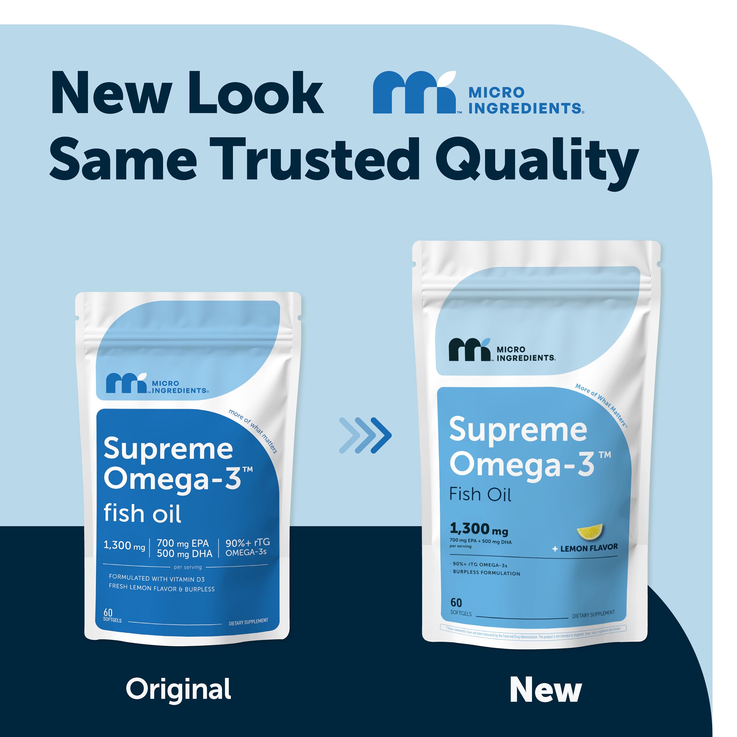 Micro Ingredients Omega-3 Fish Oil softgels packaging