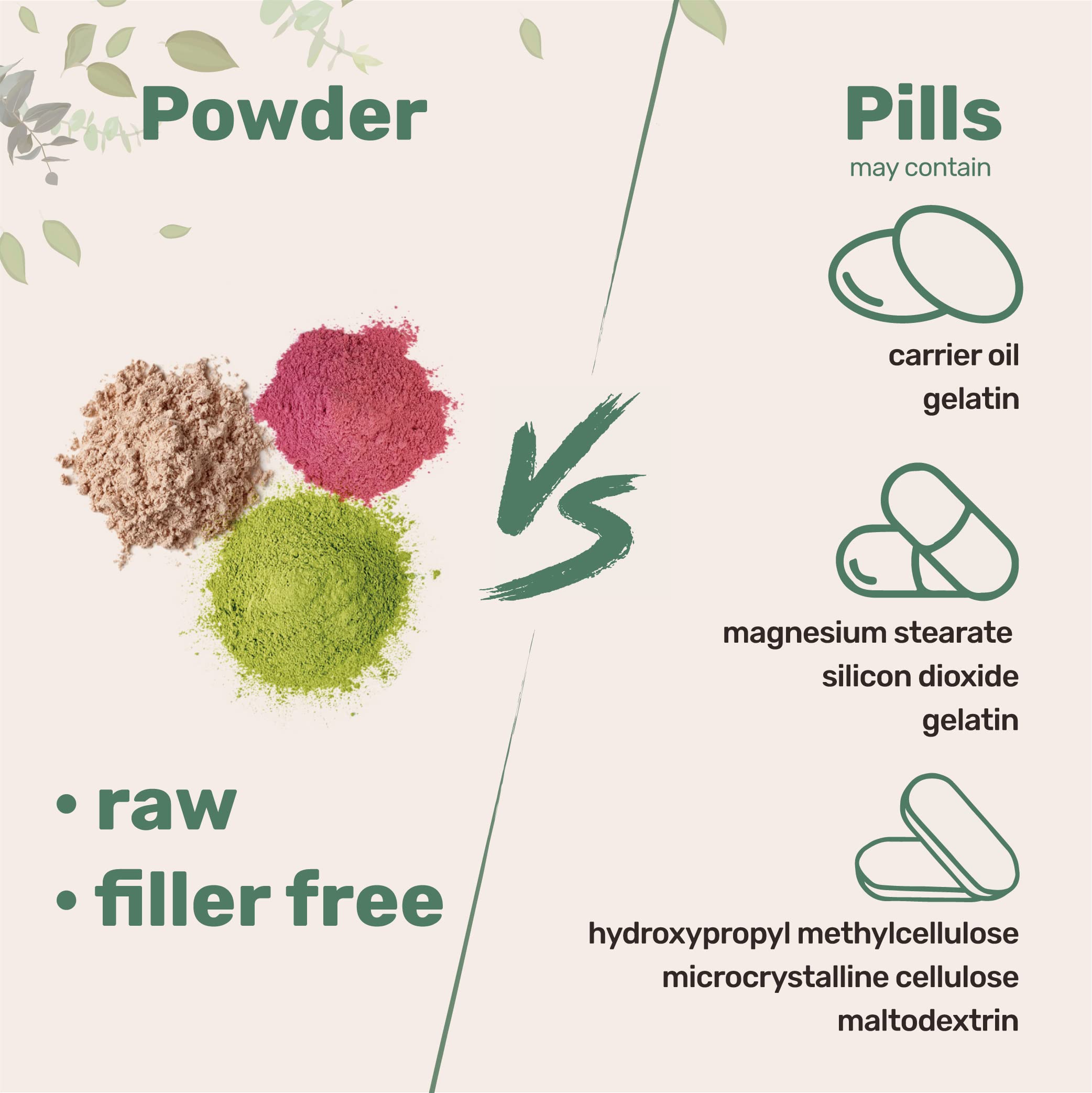 Micro Ingredients Organic Boswellia Extract Powder back view packaging