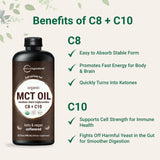 Micro Ingredients Organic MCT Oil in a kitchen setting
