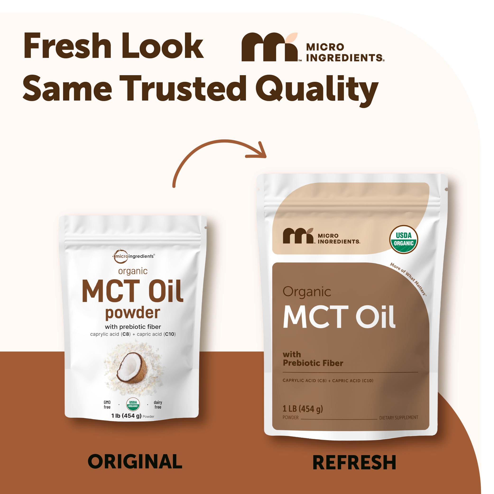 Micro Ingredients Organic MCT Oil Powder 454g packaging