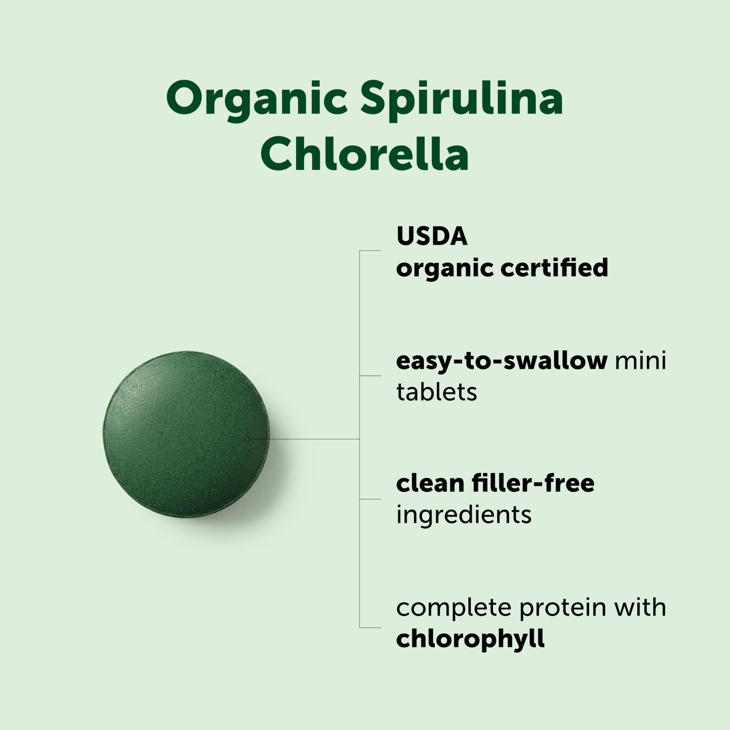 Micro Ingredients Organic Spirulina Chlorella Mini-Tablets nutritional information