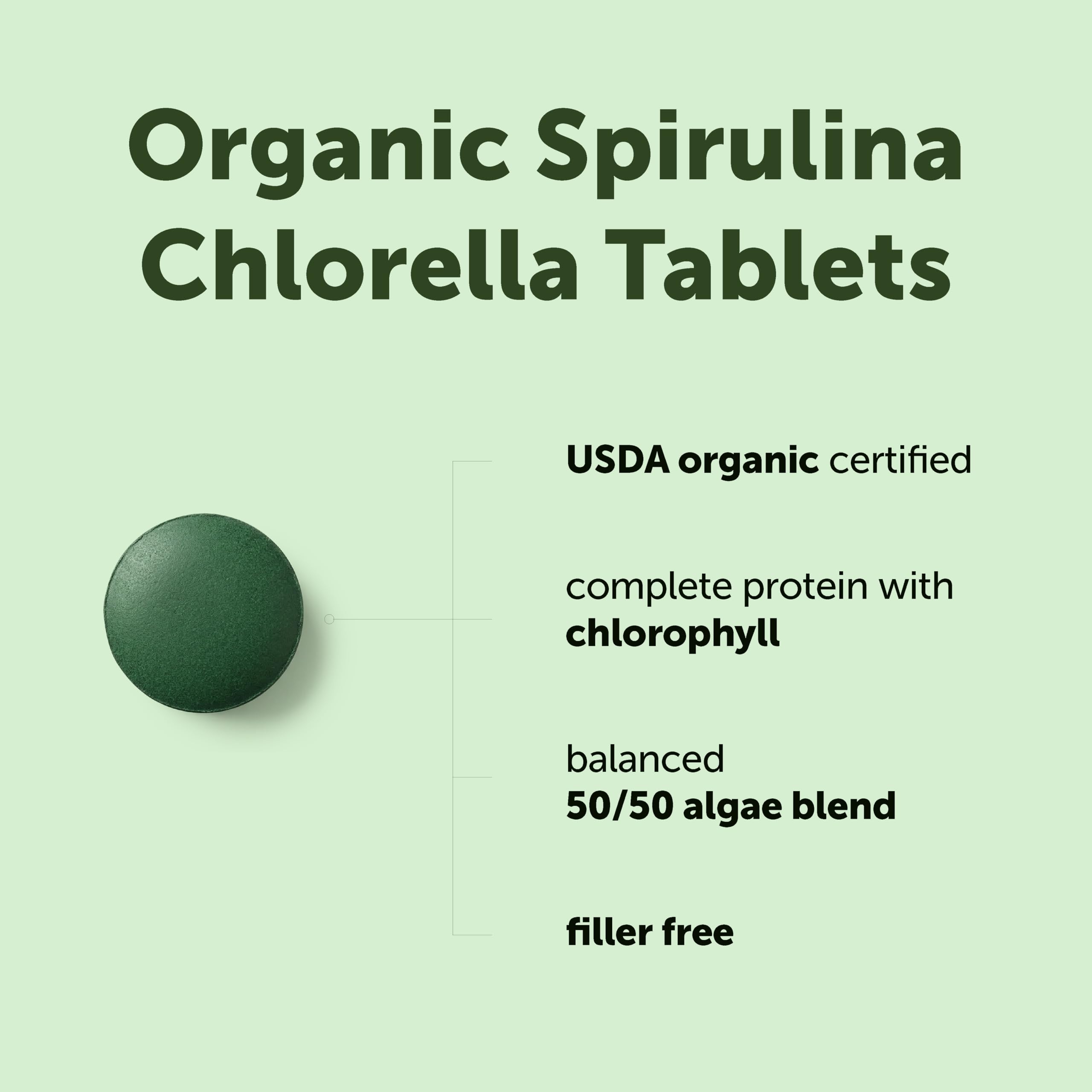 Micro Ingredients Organic Spirulina Chlorella Tablets side view with serving suggestion