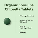 Micro Ingredients Organic Spirulina Chlorella Tablets side view with serving suggestion