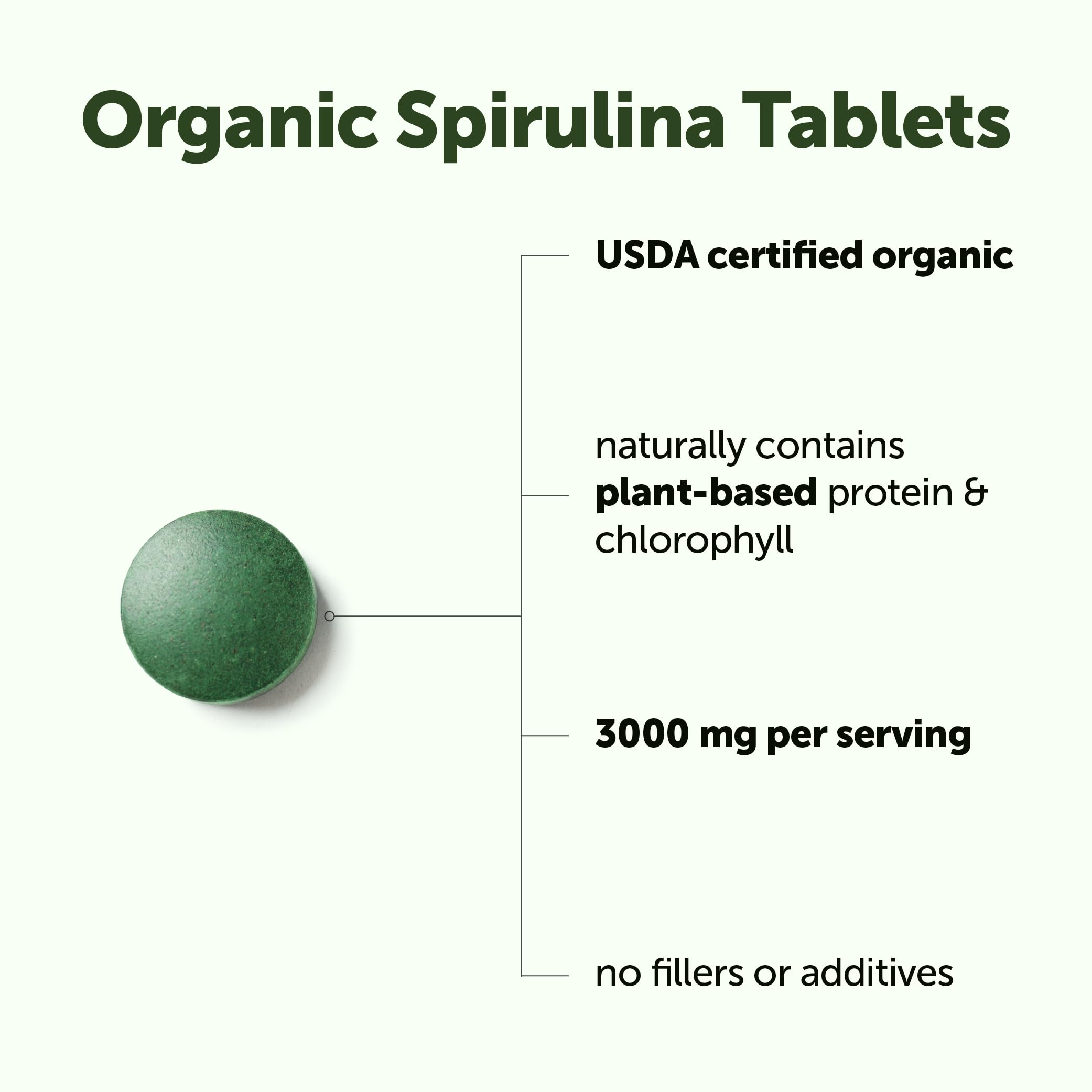 Micro Ingredients Organic Spirulina Tablets 720 counts