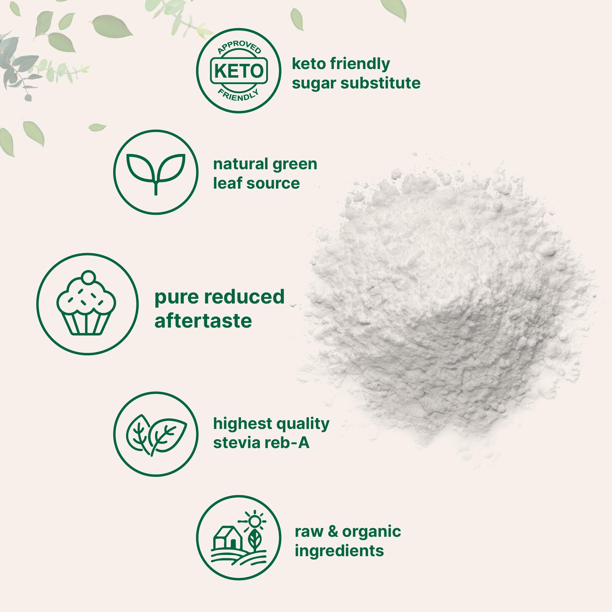 Micro Ingredients Organic Stevia Powder in a bowl