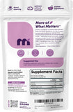 Micro Ingredients R-Alpha Lipoic Acid Softgels 600mg product display