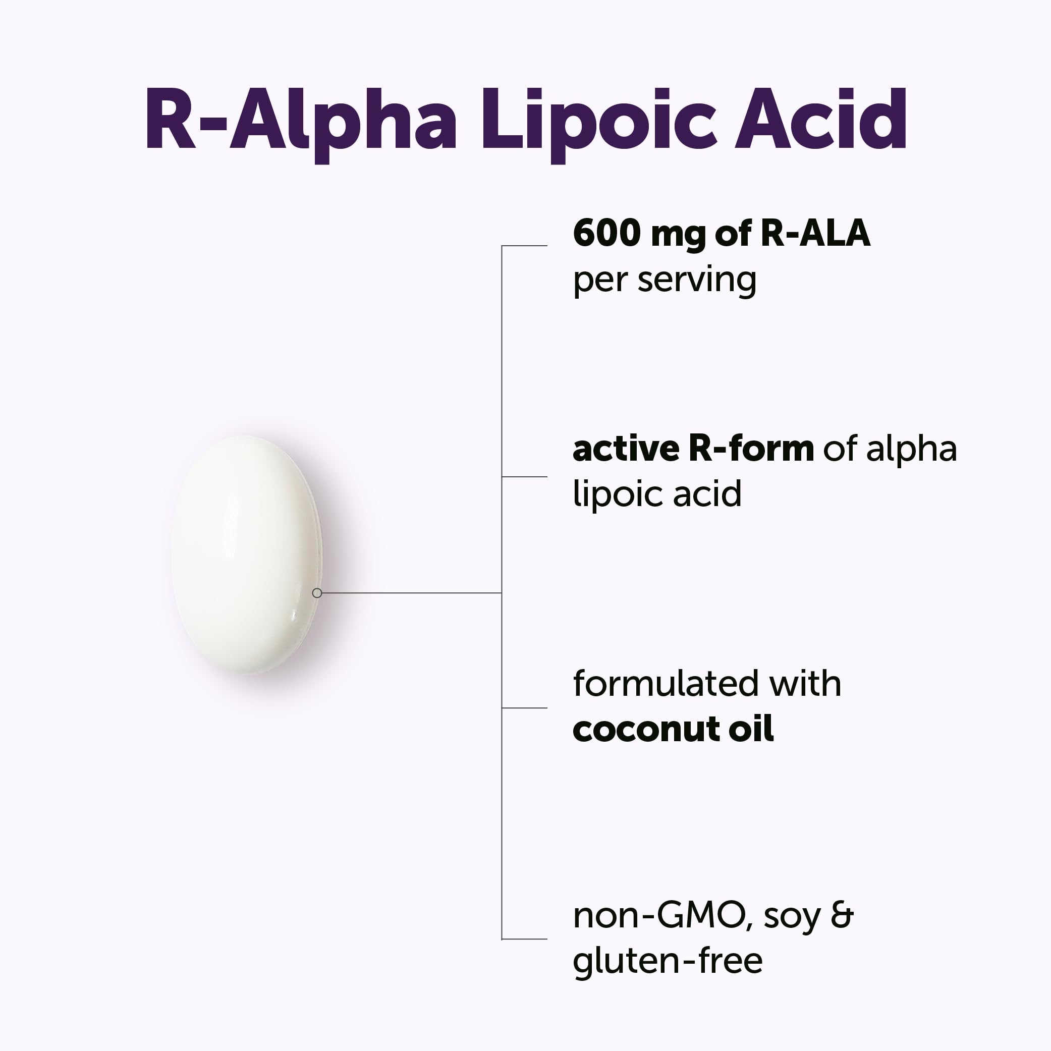 Micro Ingredients R-Alpha Lipoic Acid Softgels 600mg side view