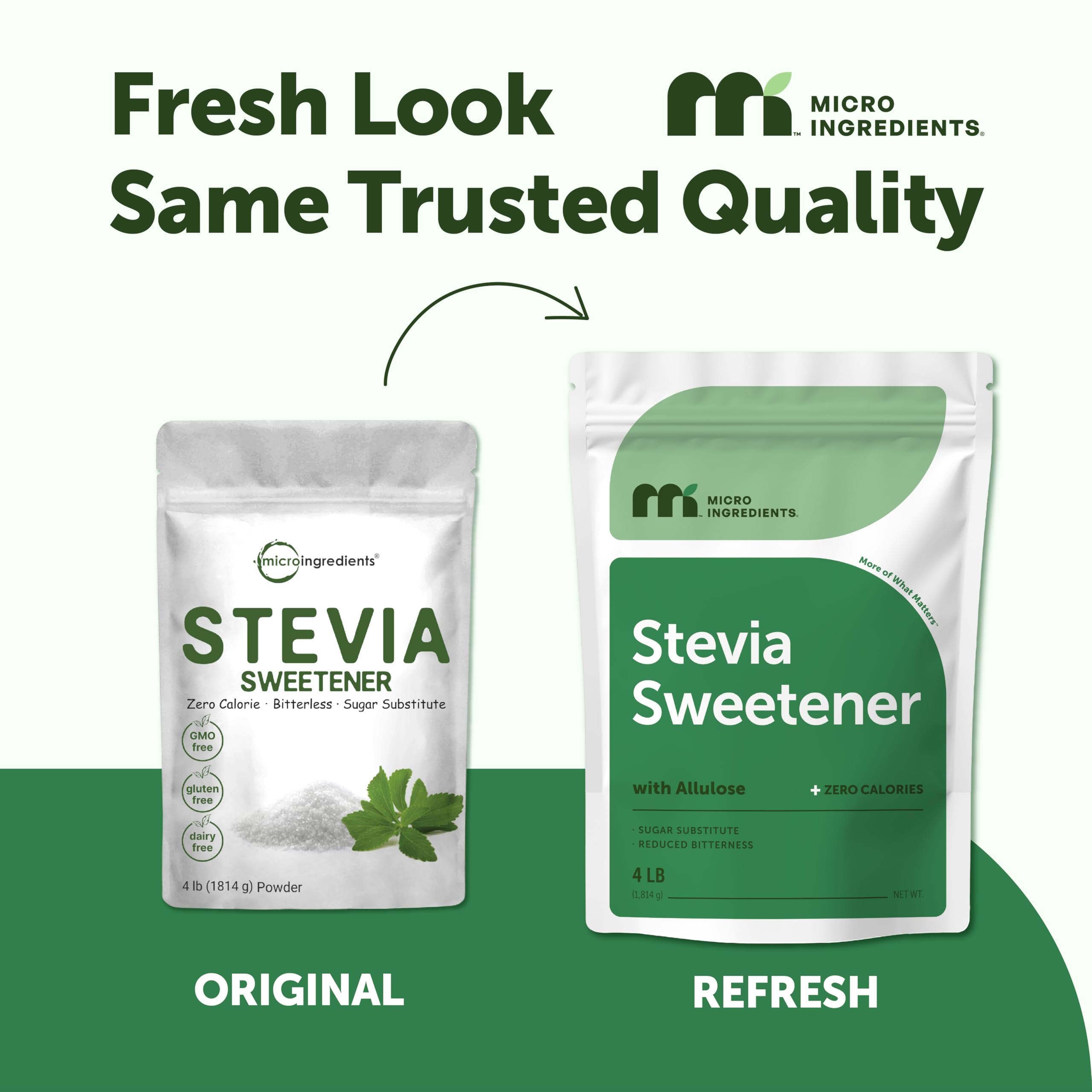 Micro Ingredients Stevia Sugar Substitute back view with nutritional information