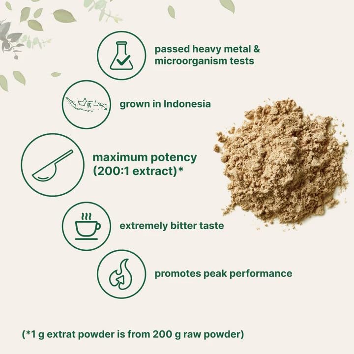 Micro Ingredients Tongkat Ali Powder scoop included