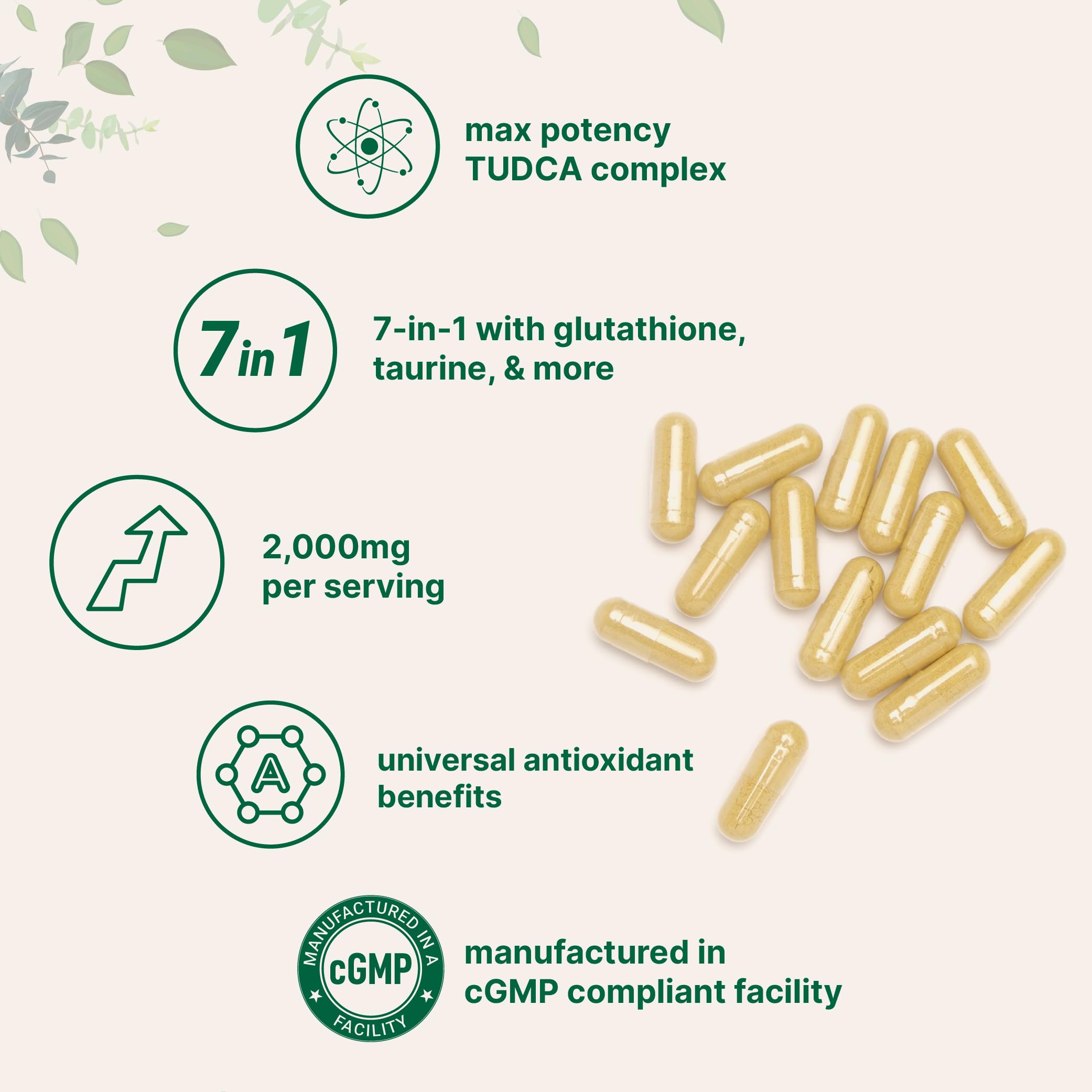 Micro Ingredients TUDCA Complex ingredients list on packaging
