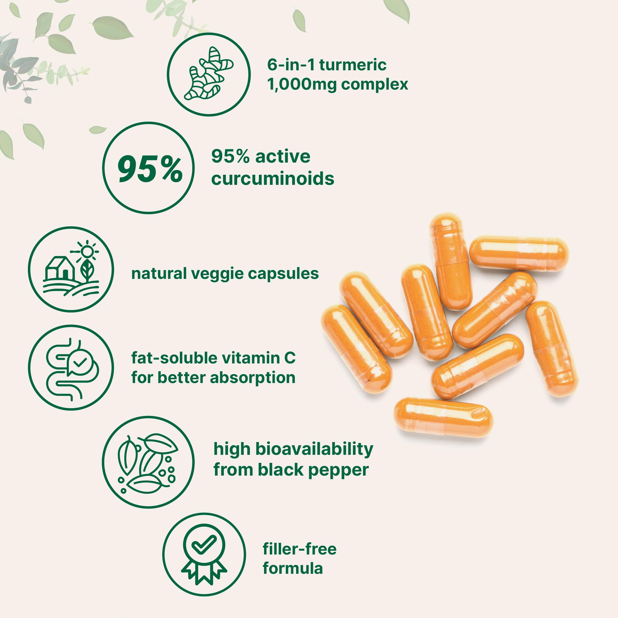 Micro Ingredients turmeric supplement side view