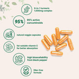 Micro Ingredients turmeric supplement side view