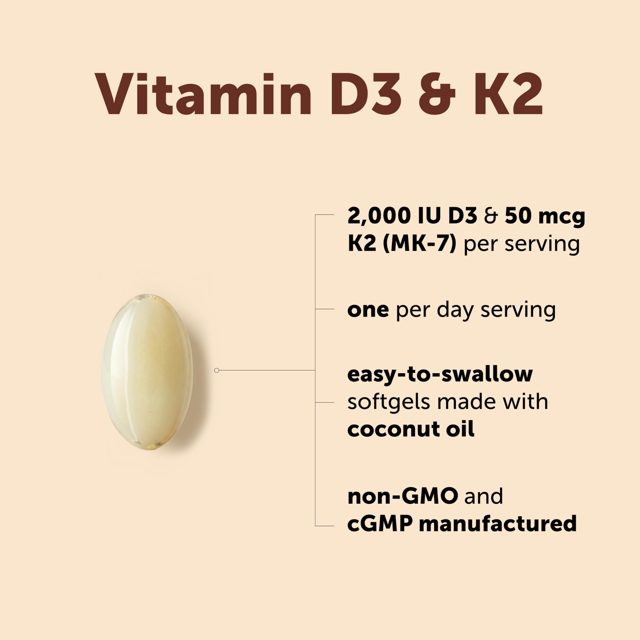 Micro Ingredients Vitamin D3 + K2 softgels close-up of softgel